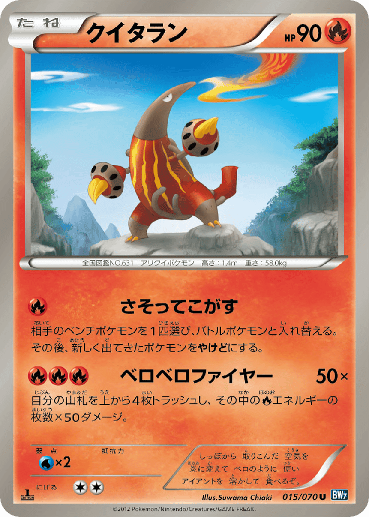 Heatmor