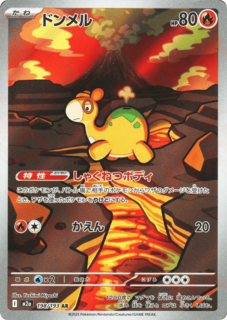 Numel
