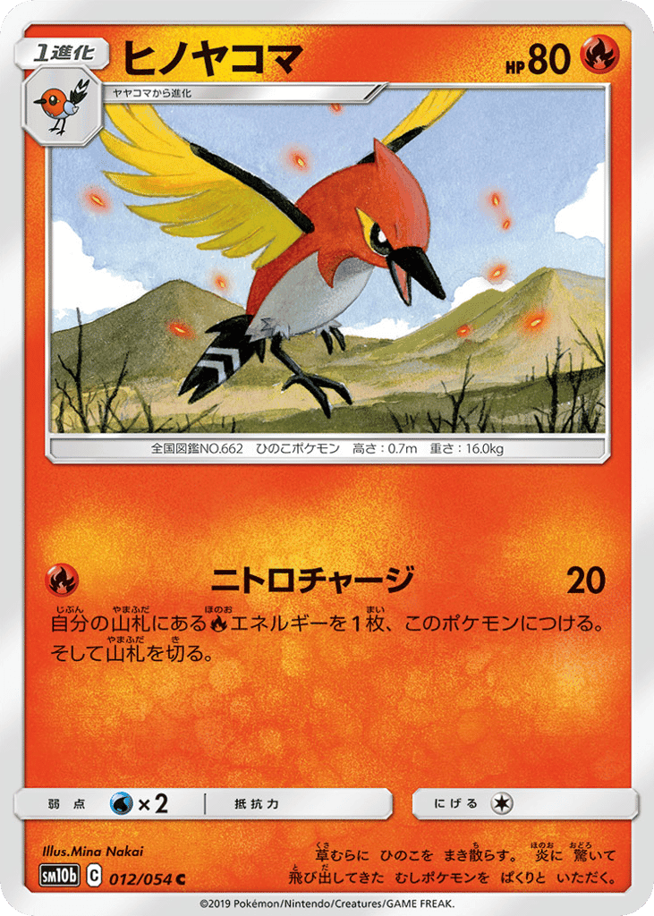 Fletchinder