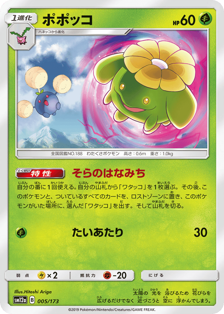 Skiploom