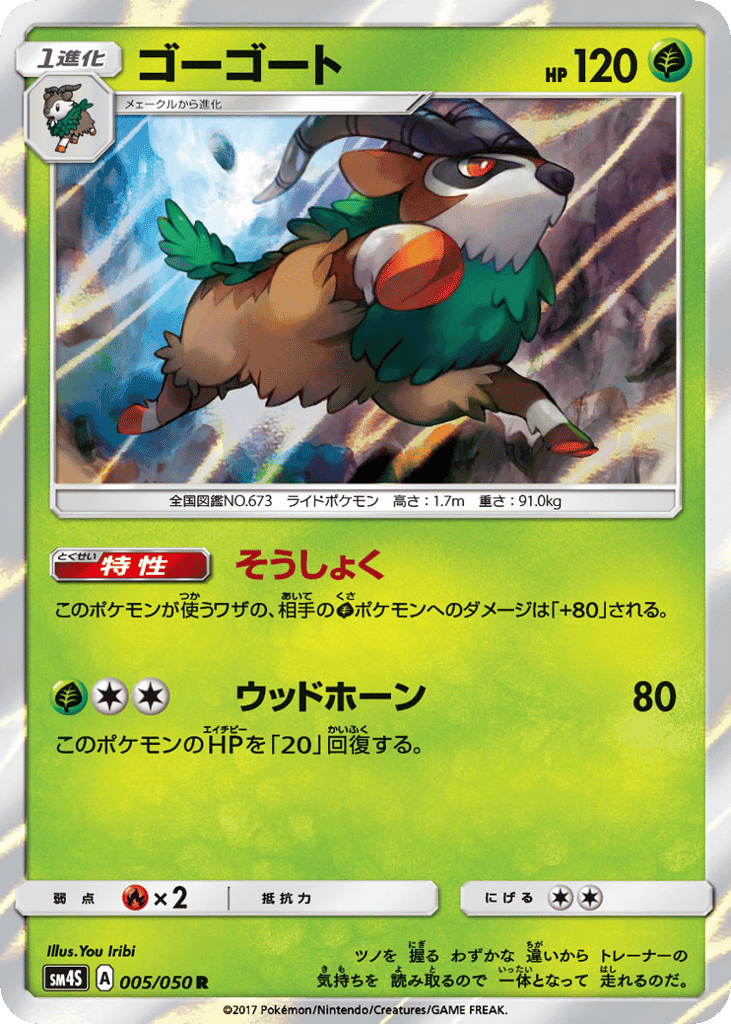 Gogoat