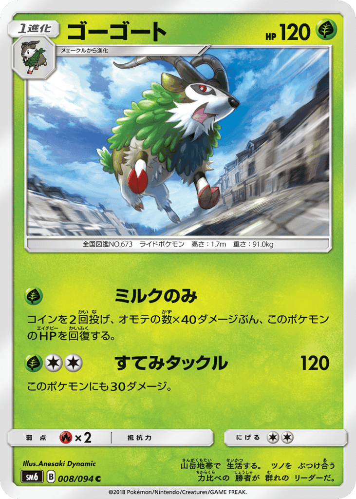 Gogoat
