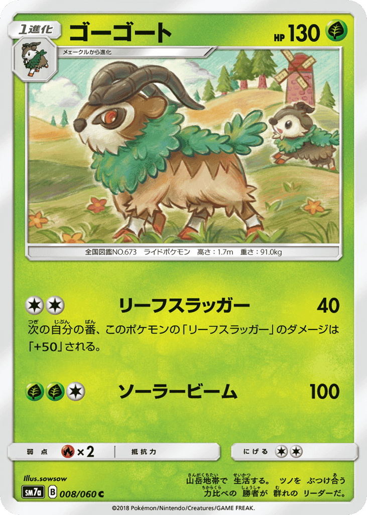 Gogoat