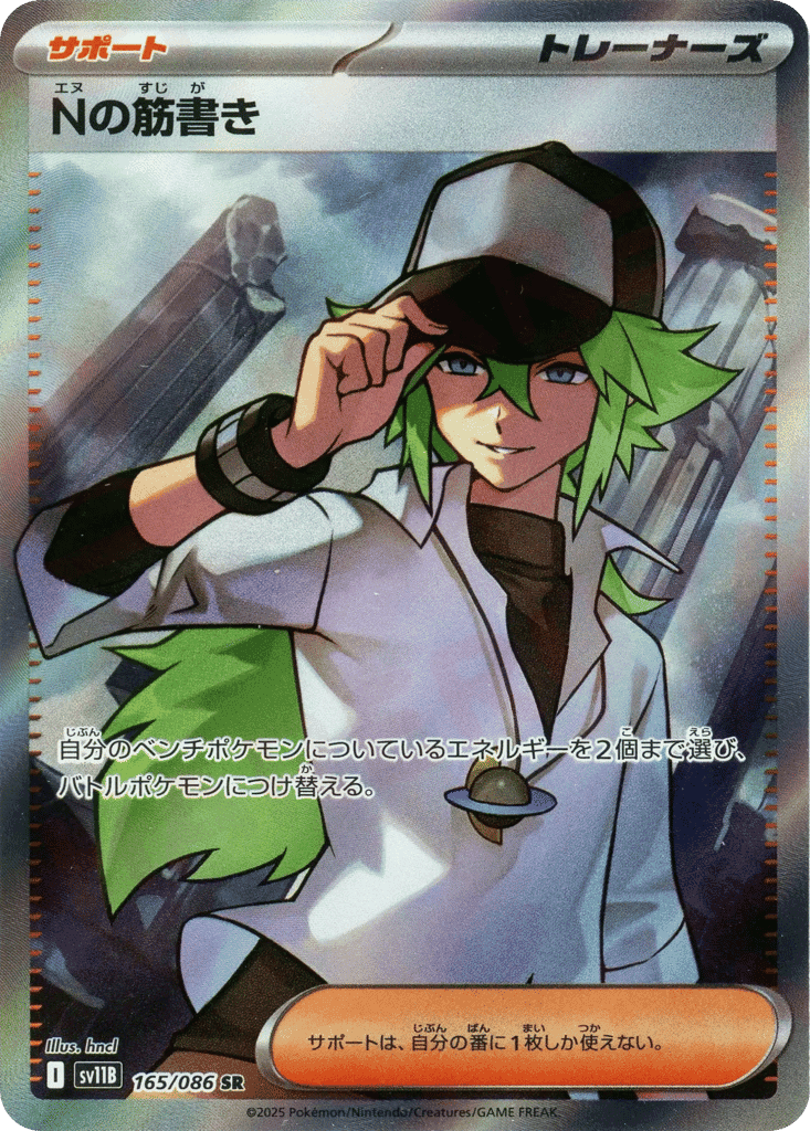 N's Plot