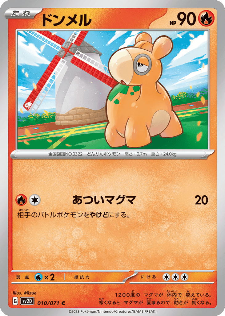 Numel
