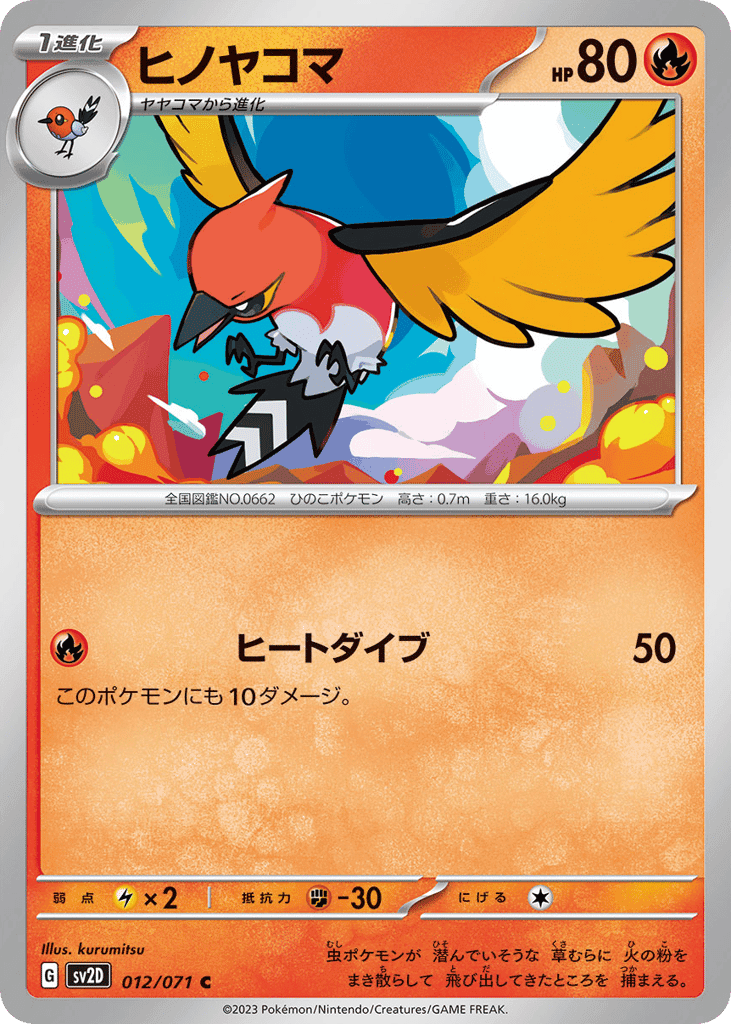 Fletchinder