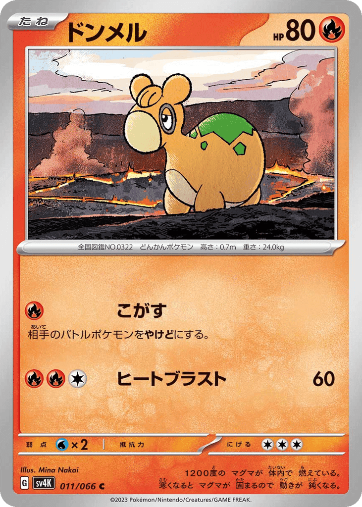 Numel