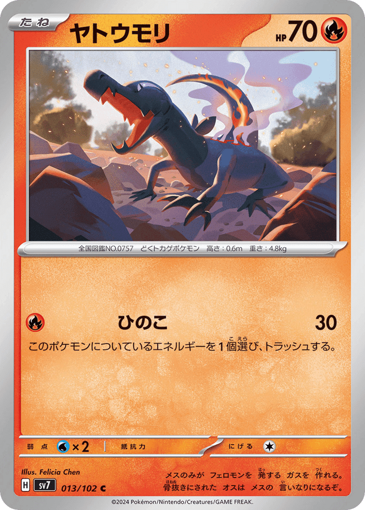 Salandit
