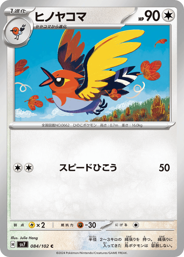 Fletchinder