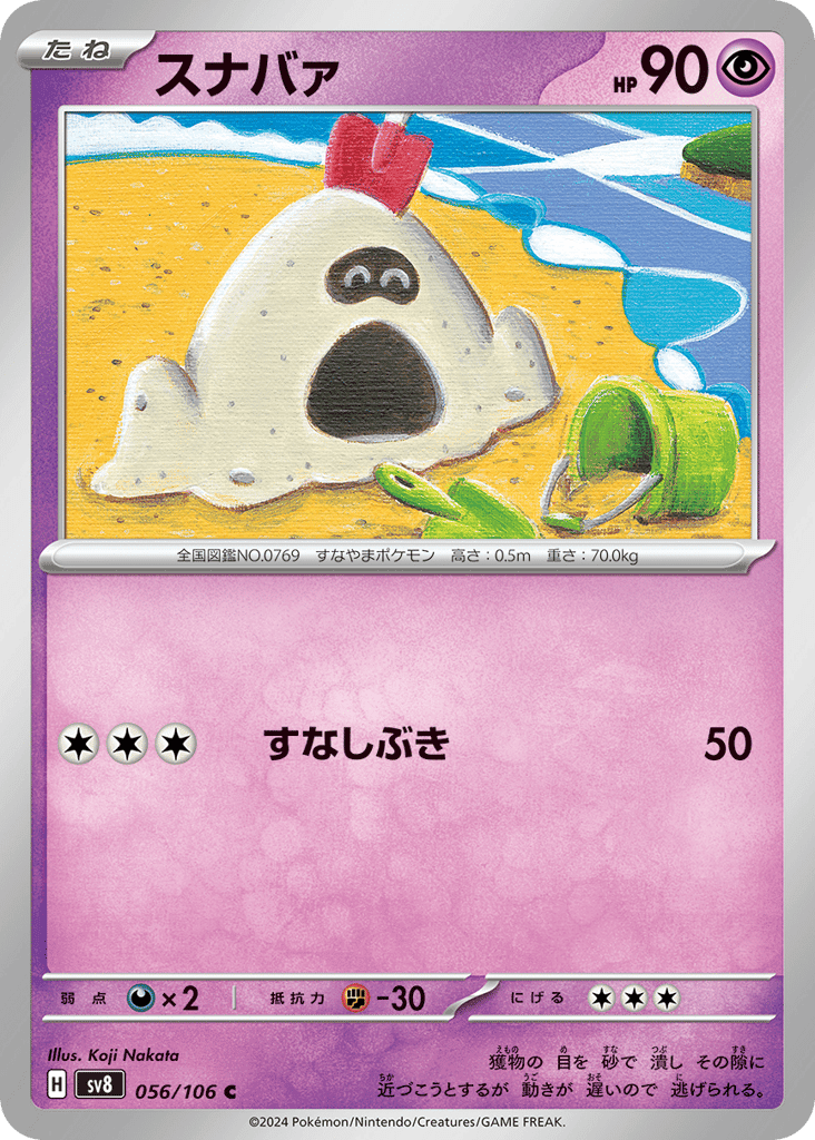 Sandygast