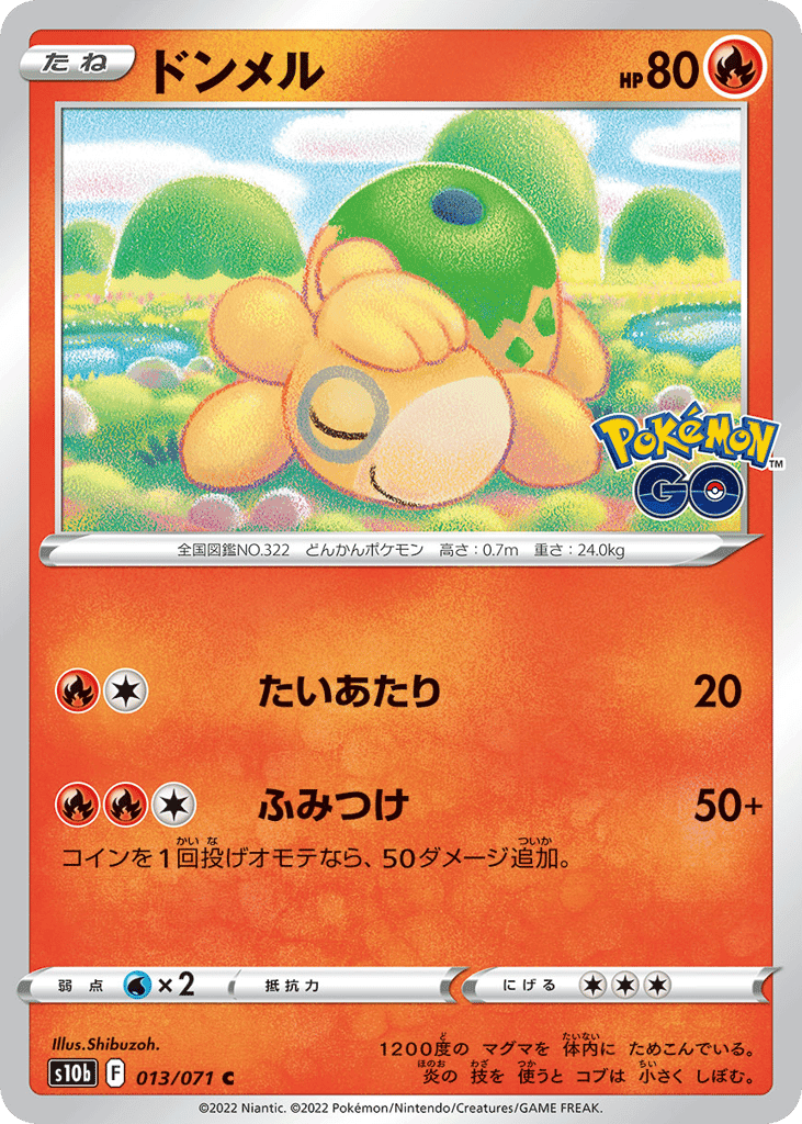 Numel