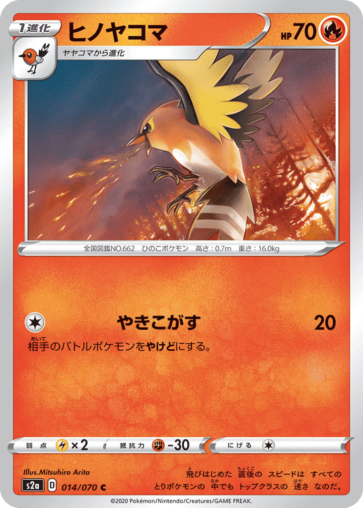Fletchinder