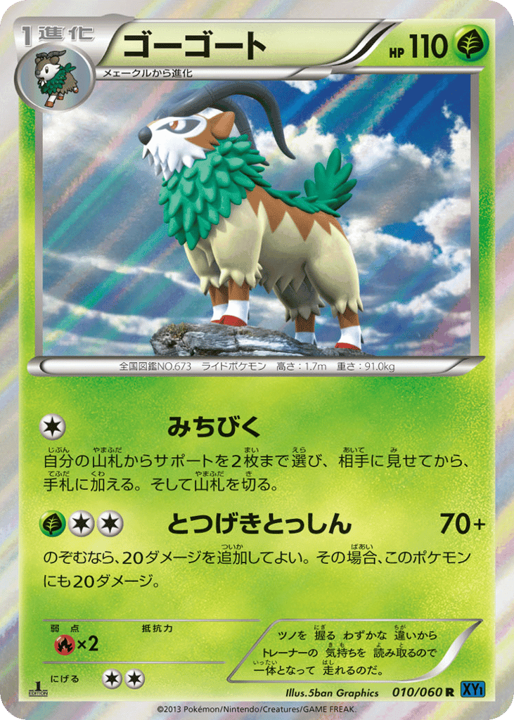 Gogoat