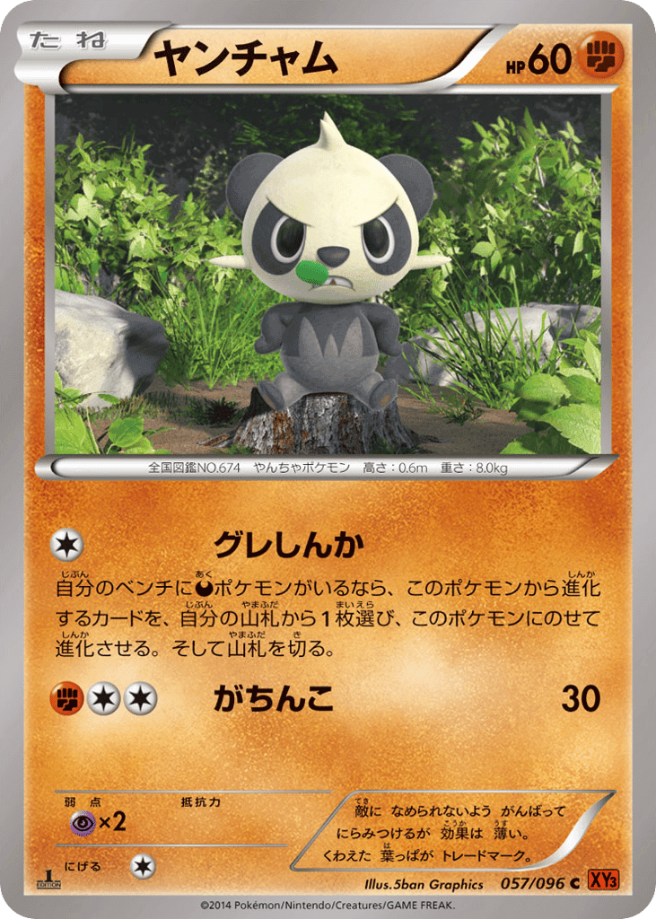Pancham